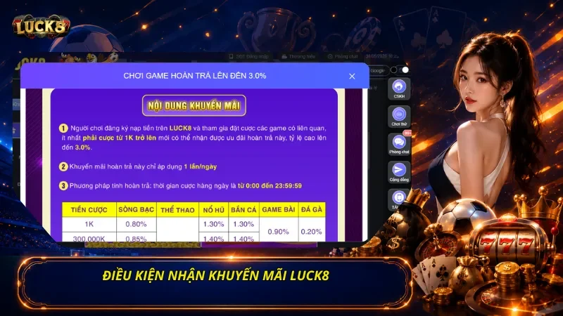 Điều Kiện Nhận Khuyến Mãi Luck8